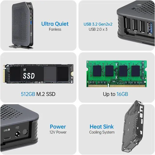 Alt view image 3 of 5 - Yxk S15 UItra Mini PC,12th Gen Alder Lake- N100(up to 3.4GHz), 16GB DDR4 RAM 512GB M.2 SSD, Desktop Computer Support 4K Dual Display/USB3.2/WiFi 6/BT5.2 or Gigabit Ethernet for Home/Office