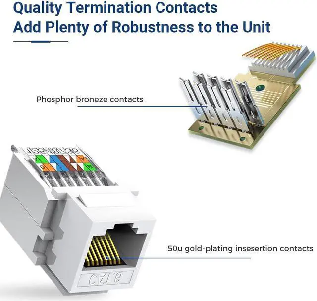 Alt view image 3 of 5 - ZOERAX 20-Pack Cat6 Tool-Less RJ45 Keystone Jack and 12 Pcs Cat6a Cat7 Keystone Jack Cat7 RJ45 STP Tool-Less Type Zinc Alloy Module Jacks