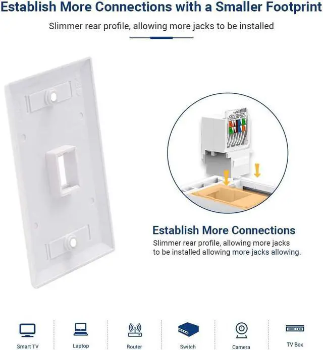 Alt view image 4 of 5 - ZOERAX 20-Pack Cat6 Tool-Less RJ45 Keystone Jack and 12 Pcs Cat6a Cat7 Keystone Jack Cat7 RJ45 STP Tool-Less Type Zinc Alloy Module Jacks