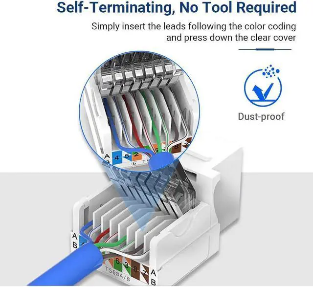 Alt view image 2 of 5 - ZOERAX 20-Pack Cat6 Tool-Less RJ45 Keystone Jack and 12 Pcs Cat6a Cat7 Keystone Jack Cat7 RJ45 STP Tool-Less Type Zinc Alloy Module Jacks