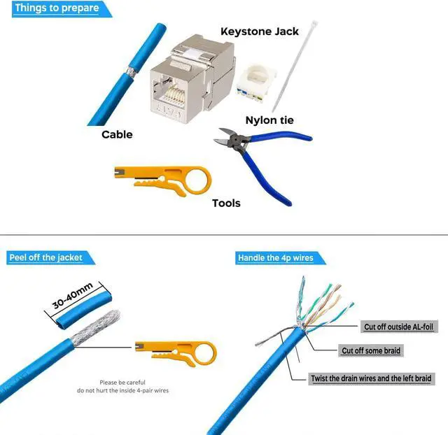 Alt view image 5 of 5 - ZOERAX 20-Pack Cat6 Tool-Less RJ45 Keystone Jack and 12 Pcs Cat6a Cat7 Keystone Jack Cat7 RJ45 STP Tool-Less Type Zinc Alloy Module Jacks