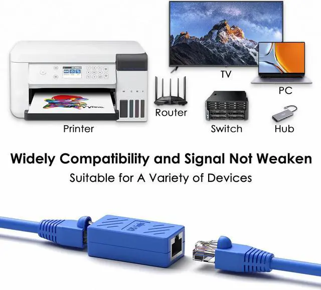 Alt view image 2 of 5 - ZUZONG RJ45 Coupler in Line Coupler for Cat8/Cat7/Cat6/Cat6a/Cat5e/Cat5 Ethernet Cable Extender Adapter Female to Female (20 PCS Blue)