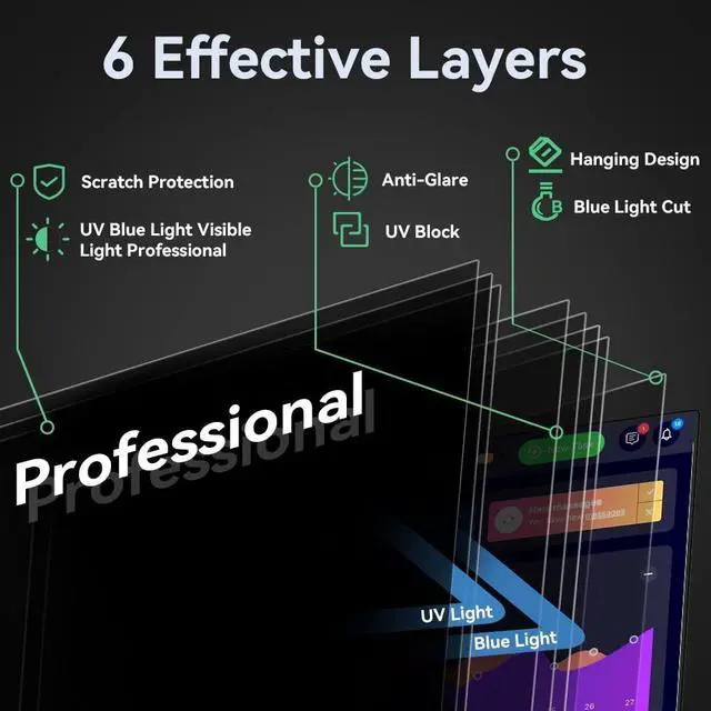 Alt view image 4 of 5 - Mao Yeye 24 Inch Privacy Shield for 16:9 Widescreen Monitor | Anti Glare/Scratch Blue Light Protector Film