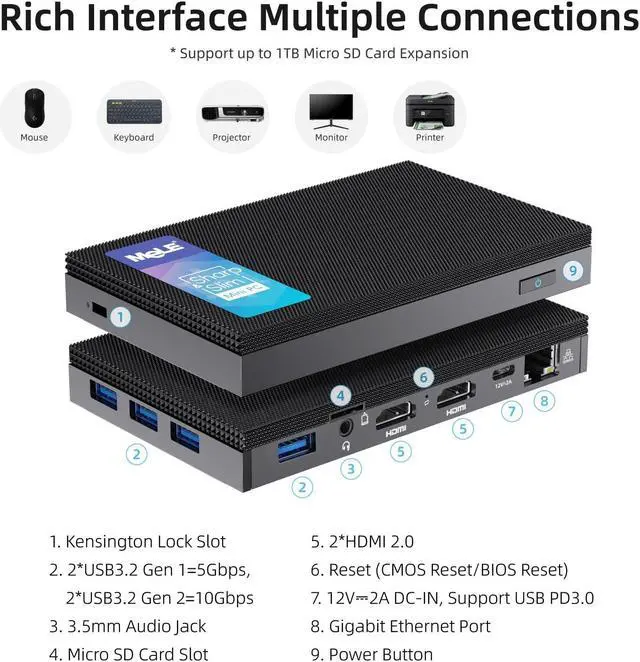 Alt view image 2 of 5 - MeLE Quieter3Q Fanless Mini PC 8GB DDR4 256GB ROM Tiny Desktop PC Celeron N5105(up to 2.9GHz) Micro Computer Dual HDMI 4K@60, VESA Mount, Gigabit Ethernet 2.4G&5G WiFi for Home/Office
