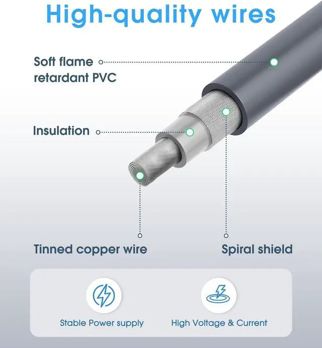 Alt view image 4 of 5 - Starlink Mini Cable 98.4FT, Starlink Mini USB C to DC Waterproof Power Cable Cord 100W Input USB Type C to DC Cable (98.4FT/30M)