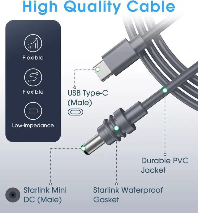 Alt view image 3 of 5 - Starlink Mini Cable 98.4FT, Starlink Mini USB C to DC Waterproof Power Cable Cord 100W Input USB Type C to DC Cable (98.4FT/30M)