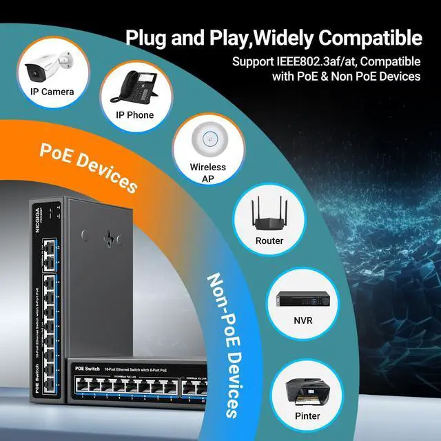 Alt view image 5 of 5 - 8 Port PoE Switch with 8 Ports 100Mbps PoE+@120W + 2 * Gigabit Uplink Port, NICGIGA 10 Port 802.3af/at Power Over Ethernet Network Switch Unmanaged, VLAN and 250m Extender Mode, Fanless.