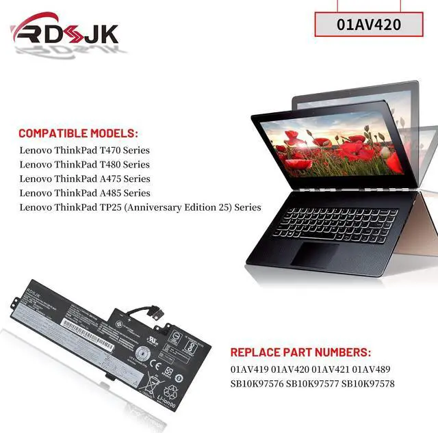 Alt view image 3 of 5 - 01AV420 01AV421 01AV489 01AV419 Laptop Battery for Lenovo ThinkPad T470 20HE T480 A475 A485 TP25(Anniversary Edition 25) Series SB10K97576 SB10K97577 SB10K97578 11.4V/11.46V 24Wh(Built-in Battery)