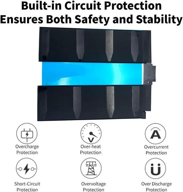 Alt view image 3 of 5 - Pinsinholy A2042 Battery Compatible with iPad Pro 11" 1st Gen 2018 A1964 A1979 A1980 A2013 with Tool Kit