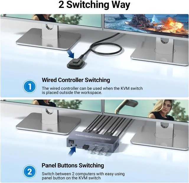 Alt view image 5 of 5 - HDMI Displayport KVM Switch 2 Monitors 2 Computers, 8K60Hz 4K120Hz USB 3.0 Dual Monitor HDMI DP KVM Switch, 2 Port KVM Switch for Controlling 2 PC with 1 Set of Keyboard, Mouse and 2 Monitors