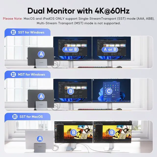 Alt view image 3 of 5 - PULWTOP Laptop Docking Station Dual Monitor, 11 in 1 Vertical USB C Dock Stand with 2 HDMI 4K 60Hz, 3 USB A/C 10Gbps, 2 USB A 5Gbps, USB A 2.0, Ethernet, PD 3.0 Docking Station for Type-C Laptops