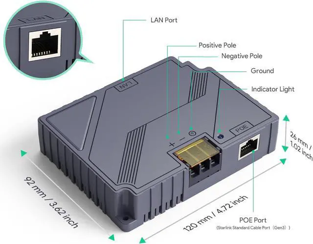 Alt view image 2 of 5 - QUIDDITY Starlink Gen3 Poe Injector, 2 in 1 Universal 150W Gigabit Ethernet PoE - Compatible with Starlink Standard (V3) Dish - DC 9-36V GigE Passive & ESD Protection for Starlink Gen 3 Dishy