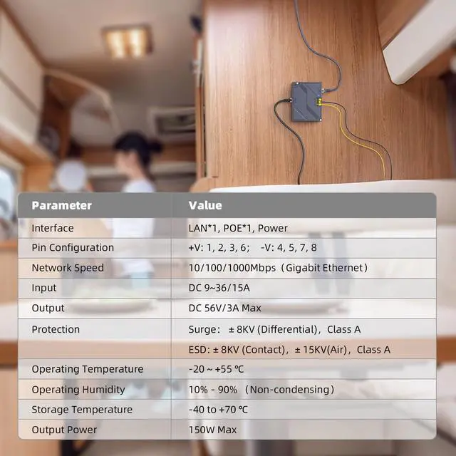 Alt view image 5 of 5 - QUIDDITY Starlink Gen3 Poe Injector, 2 in 1 Universal 150W Gigabit Ethernet PoE - Compatible with Starlink Standard (V3) Dish - DC 9-36V GigE Passive & ESD Protection for Starlink Gen 3 Dishy