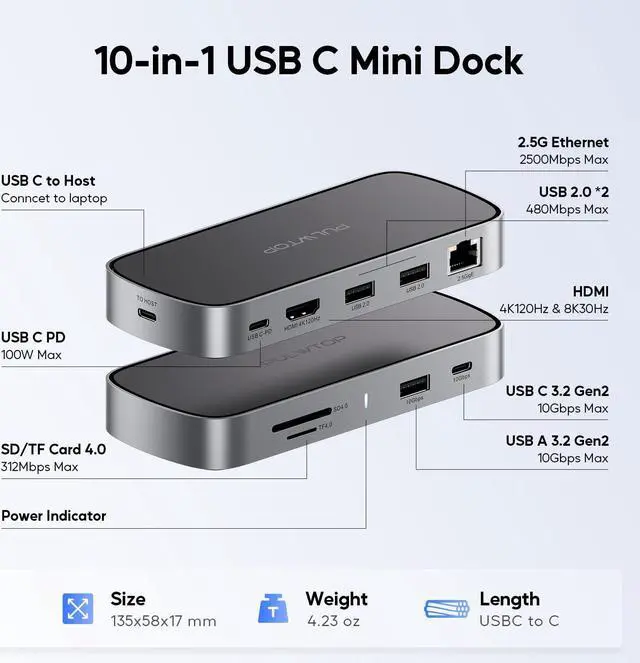 Alt view image 2 of 5 - PULWTOP Laptop Docking Station, 9 in 1 USB C Mini Dock with 4K@120Hz/8K@30Hz HDMI, 2.5G LAN, 100W PD, USB A/C 10Gbps, SD/TF 4.0, USB C Hub Compatible with Thunderbolt 3/4 and Full-Type-C Laptops