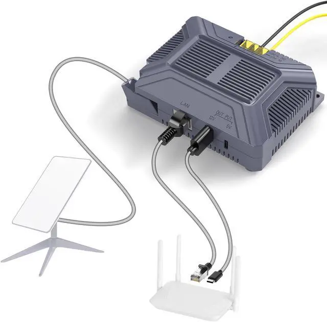 Main image of Quiddity Starlink V2 Poe Injector, 180W 5 in 1 Gigabit POE Adapter Compatible with StarLink (Gen2) POE DC 9-36V/3A with USB & Type-C Power Output