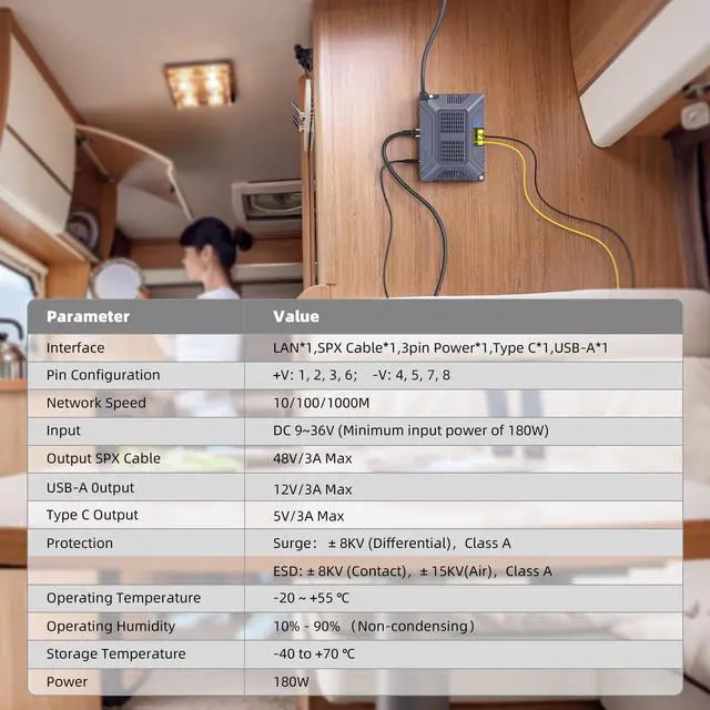 Alt view image 4 of 5 - Quiddity Starlink V2 Poe Injector, 180W 5 in 1 Gigabit POE Adapter Compatible with StarLink (Gen2) POE DC 9-36V/3A with USB & Type-C Power Output