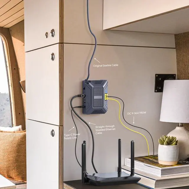 Alt view image 5 of 5 - Quiddity Starlink V2 Poe Injector, 180W 5 in 1 Gigabit POE Adapter Compatible with StarLink (Gen2) POE DC 9-36V/3A with USB & Type-C Power Output