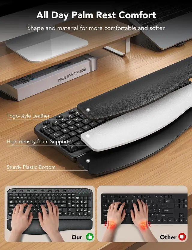 Alt view image 3 of 5 - Wireless Keyboard and Mouse Combo, Ergonomic Wave Keys, Cushioned Plam Rest, Comfortable Silent Natural Typing, 2.4G Lag-Free, Full Size Keyboards Cordless Set for Multi-OS, Windows/Mac -SABLUTE