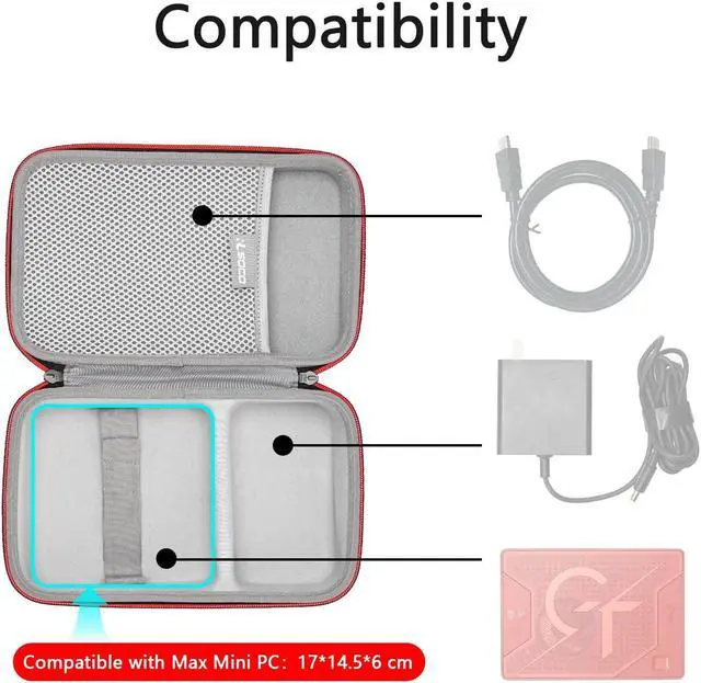 Alt view image 3 of 5 - RLSOCO Hard Case for Beelink SER8/SER9 Pro/SEi14/SER9 Mini PC (Case Only)