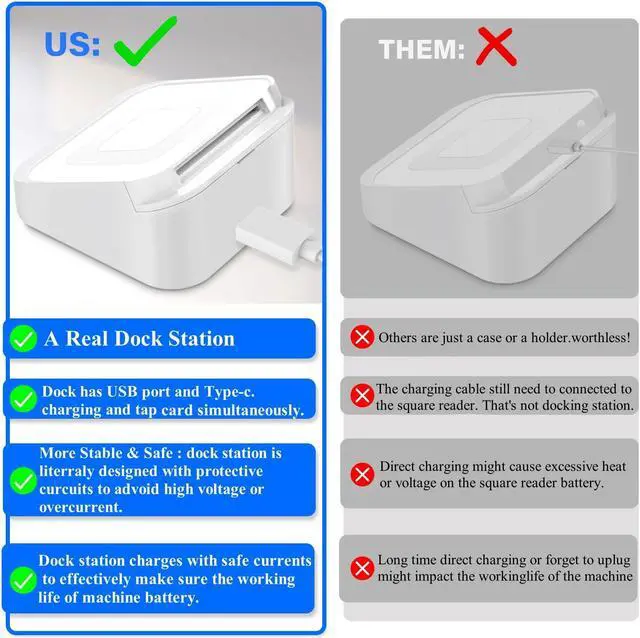 Alt view image 4 of 5 - 3 Packs Square Dock for Square Reader 2nd Generation, Holder Stand for Square Reader 2nd Generation, Smart Anti-Sleep Button, Anti-Slip Base Dock (Cable & Wall Charger, NO Reader