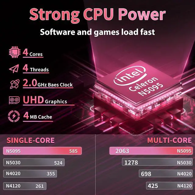 Alt view image 2 of 5 - ZWYING 15.6" Rose Gold Laptop, FHD IPS, Celeron N5095,16G DDR4 RAM 512G SSD, Pre-Installed Win 11 Pro/Office 2019 with Backlit Keyboard/Fingerprint Sensor/USB 3.0/Mini HDMI (16G+512G)