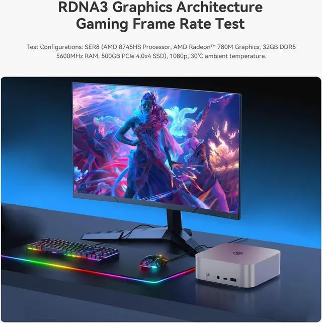 Alt view image 4 of 5 - Beelink SER8 Gaming Mini PC, Ryzen 7 8745HS (up to 4.9GHz) Mini Computer, 24GB DDR5 5600MHz & 1TB PCle4.0 x 4 SSD, AMD Radeon 780M, Supports 4K Triple Displays, USB4, 2.5G LAN