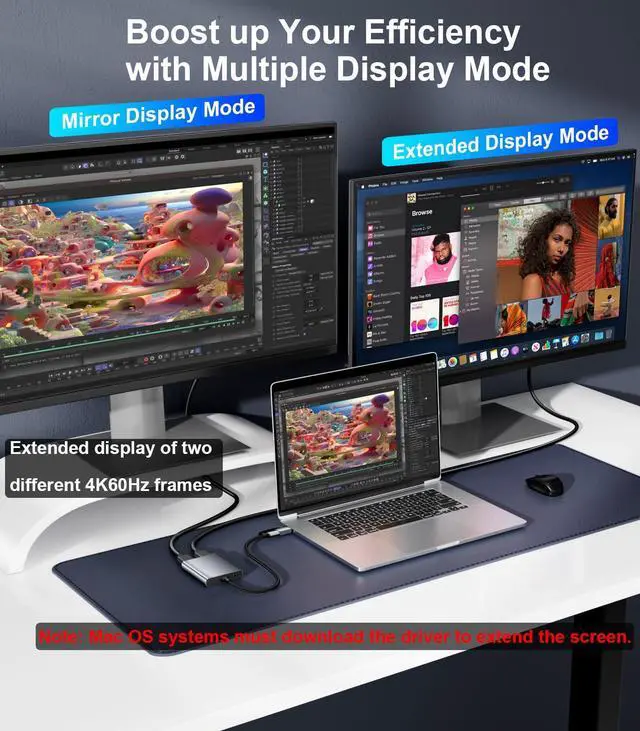 Alt view image 4 of 5 - SWITCHFLUX USB C to Dual HDMI Adapter |4k@60Hz| for Mac M1/M2/M3,Displaylink(DL6950) HDMI Spilitter Extended Display for Dual Monitors Compatible with Windows, MacBook Pro/Air,Driver Required
