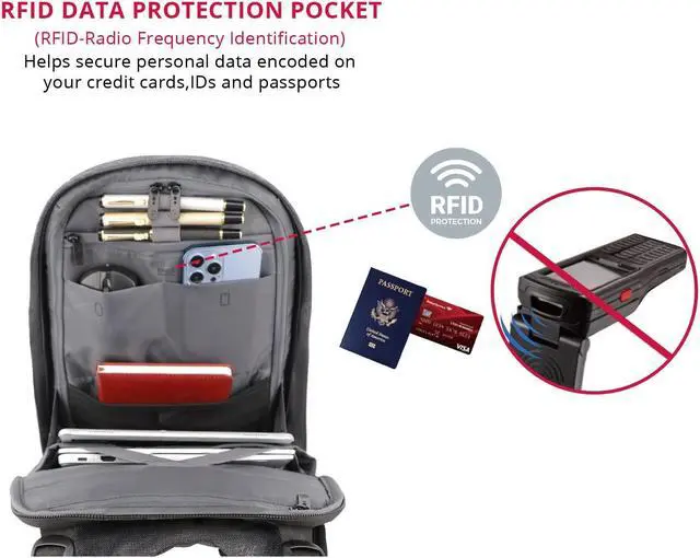 Alt view image 5 of 5 - Swissdigital Design Men's Massage Travel Backpack, USB Charging Port Large Capacity Laptop Backpack Suitable for Business Work (COSMO 3.0 SD1514M)