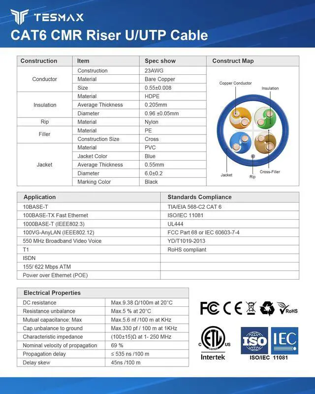 Alt view image 5 of 5 - Tesmax Cat 6 Ethernet Cable 1000ft (305M), 23AWG 10Gbps 550Mhz High Speed Riser (CMR) UTP Cable with Reduce Crosstalk Separator, Heavy Duty ETL LAN Cable (Blue)