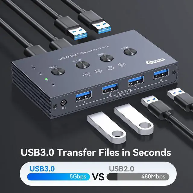 Alt view image 4 of 5 - USB 3.0 Switch Selector 4 Computers Share 4 Port USB A Devices for Mouse Keyboard Printer Scanne with Wireless Remote Control and Cable Included