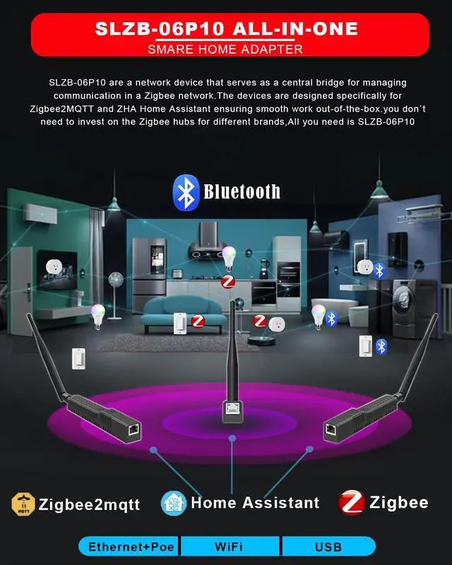 Alt view image 2 of 5 - SMLIGHT SLZB-06P10 - Zigbee 3.0 to Ethernet,USB,and WiFi Gateway Coordinator with PoE,Universal Zigbee USB Gateway for Home Assistant/ Zigbee2MQTT/ZHA,Wireless Zigbee 3.0 USB Adapter