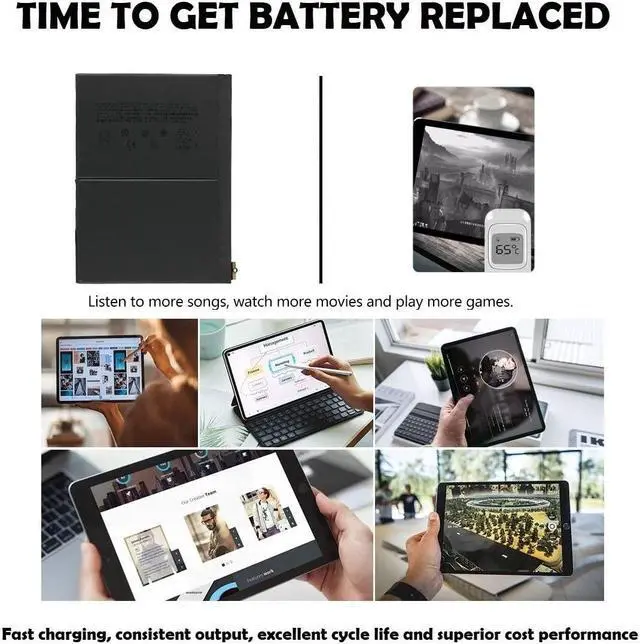 Alt view image 5 of 5 - TTIMORE A2288 Replacement Battery for iPad Air 4 A2072 A2316 A2324 A2325