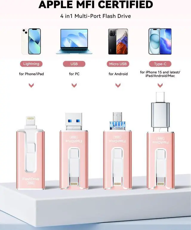 Alt view image 2 of 5 - MFi Certified 256GB Flash Drive for iPhone iPad, Photo Stick for External Memory Storage, Easily Back Up and Save Files, USB Memory Stick Thumb Drive for iPhone/iPad/Android/PC (Light Pink, 256GB)