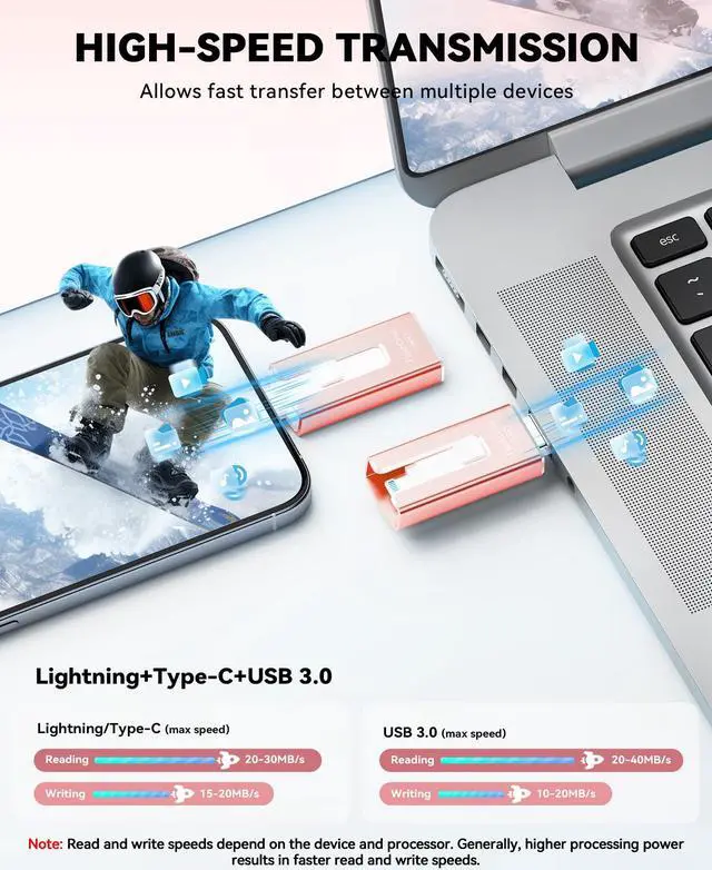 Alt view image 3 of 5 - MFi Certified 256GB Flash Drive for iPhone iPad, Photo Stick for External Memory Storage, Easily Back Up and Save Files, USB Memory Stick Thumb Drive for iPhone/iPad/Android/PC (Light Pink, 256GB)