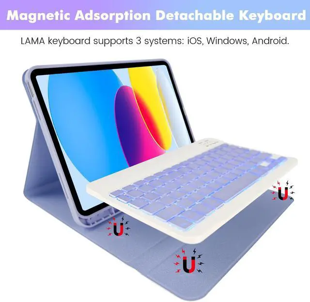 Alt view image 5 of 5 - SOPPY iPad 10th Generation Case with 7 Color Backlit Keyboard for iPad 10th Gen 10.9" 2022 (A2696/A2757/A2777), Detachable Wireless Keyboard with Pencil Holder, Slim Keyboard Case, Purple