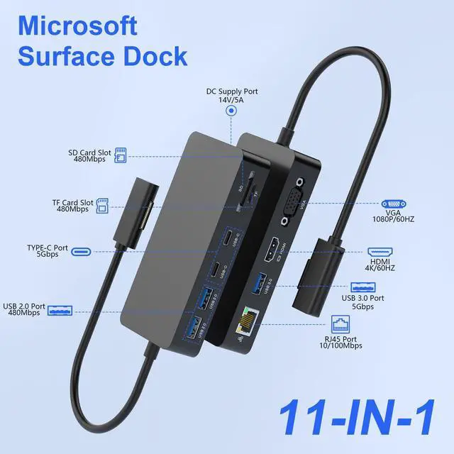 Alt view image 2 of 5 - New Microsoft Surface Dock 2 with 4K HDMI+VGA, 11 in 1 Microsoft Surface Docking Station for Microsoft Surface Pro 11/10/9/8/X/7/6/5/4/3,Surface Laptop 6/5/4/3/2/1,Surface Laptop Go 3/2/1,Surface Book