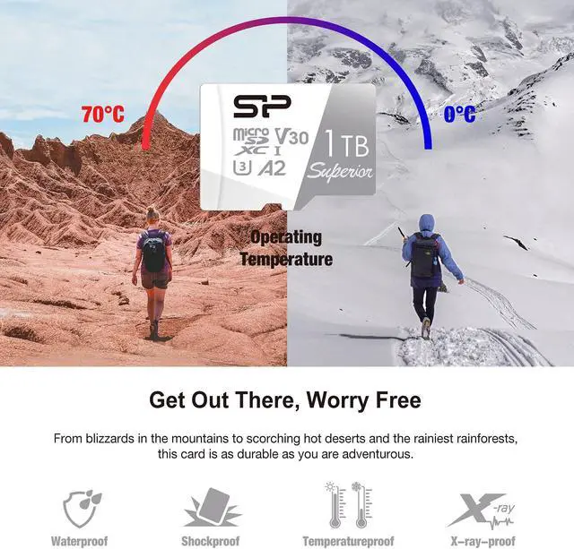 Alt view image 5 of 5 - Silicon Power 1TB Superior Micro SDXC UHS-I (U3) 4K A2,High Speed MicroSD Card with Adapter SU001TBSTXDA2V20AC