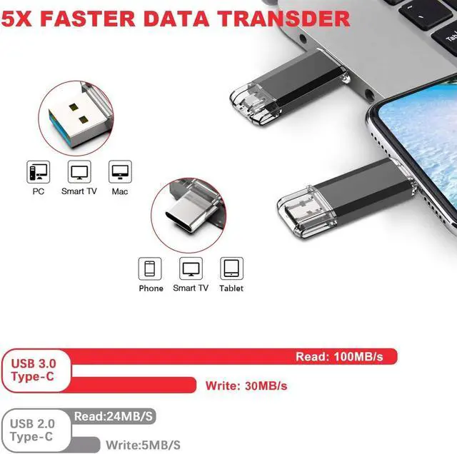 Alt view image 2 of 5 - Vansuny 512GB Type C Flash Drive 2 in 1 OTG USB 3.0 + USB C Memory Stick with Keychain Dual Thumb Photo Stick Jump Drive for Android Smartphone, Computers