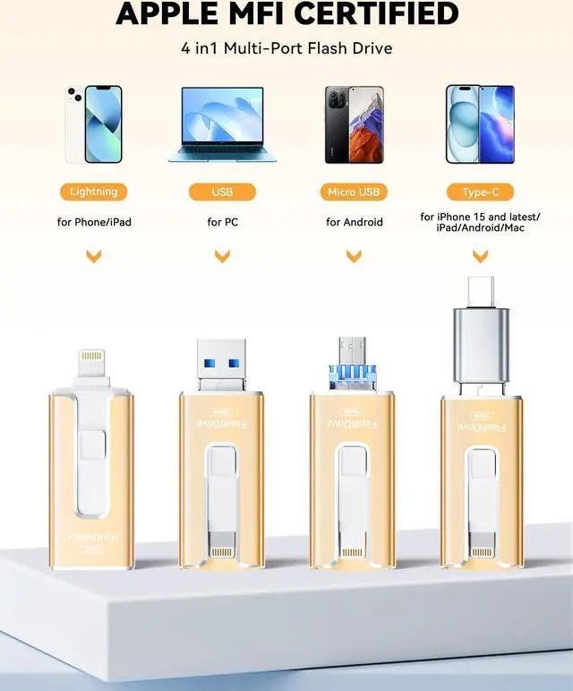 Alt view image 2 of 5 - MFi Certified 256GB Flash Drive for iPhone iPad, Photo Stick for External Memory Storage, Easily Back Up and Save Files, USB Memory Stick Thumb Drive for iPhone/iPad/Android/PC (Gold, 256GB)
