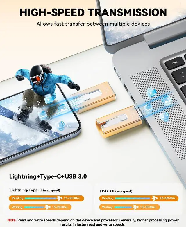 Alt view image 3 of 5 - MFi Certified 256GB Flash Drive for iPhone iPad, Photo Stick for External Memory Storage, Easily Back Up and Save Files, USB Memory Stick Thumb Drive for iPhone/iPad/Android/PC (Gold, 256GB)