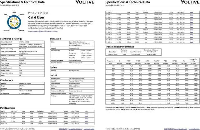 Alt view image 5 of 5 - Voltive Cat6 Riser (CMR), 500ft, Blue - Solid Bare Copper Bulk Ethernet Cable - UTP - 600MHz - UL Certified & ETL Verified