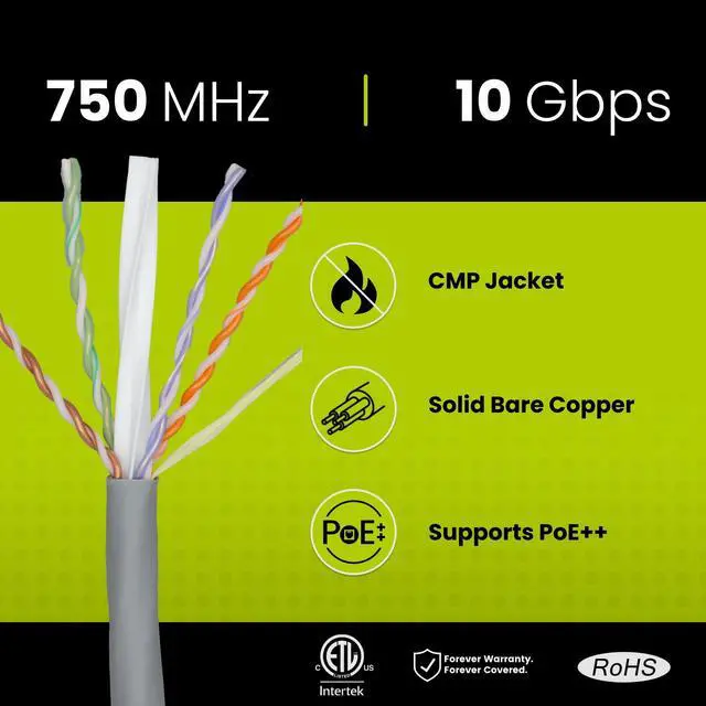 Alt view image 2 of 5 - trueCABLE Cat6A Plenum (CMP), 1000ft, Gray, 23AWG 4 Pair Solid Bare Copper, 750MHz, PoE++ (4PPoE), ETL Listed, Unshielded Twisted Pair (UTP), Bulk Ethernet Cable