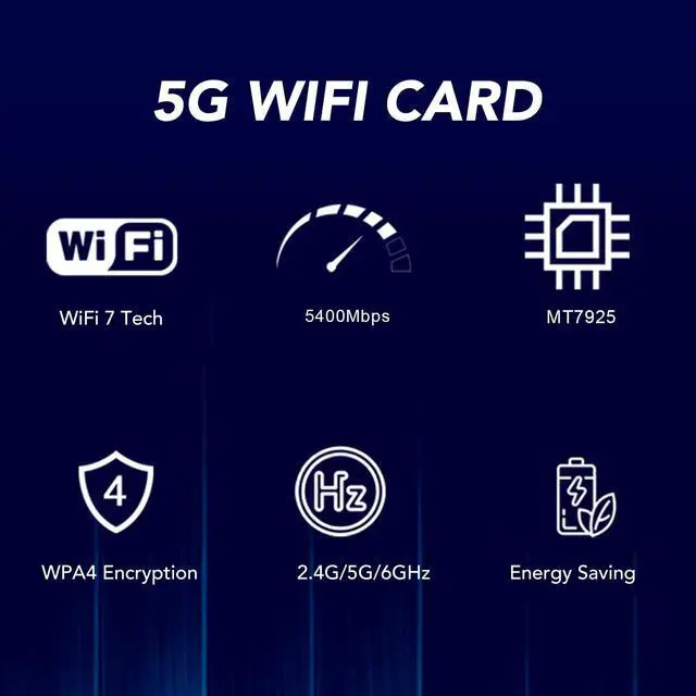 Alt view image 3 of 5 - MT7925 PCIe Wi Fi Card, 5400Mbps 2.4G 5G 6G Tri Band Bluetooth5.3, Network Card Adapter Support MU MIMO, for Win 10 11, for Linux