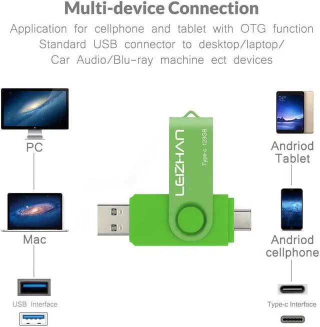Alt view image 3 of 5 - leizhan 512GB USB-C Flash Drive, Type-C USB Drive 3.0 for Samsung Galaxy Note10, S10,Note 9, S9, Note 8,S8,Google Pixel, Green