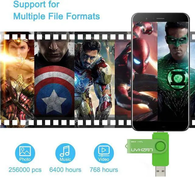 Alt view image 2 of 5 - leizhan 512GB USB-C Flash Drive, Type-C USB Drive 3.0 for Samsung Galaxy Note10, S10,Note 9, S9, Note 8,S8,Google Pixel, Green