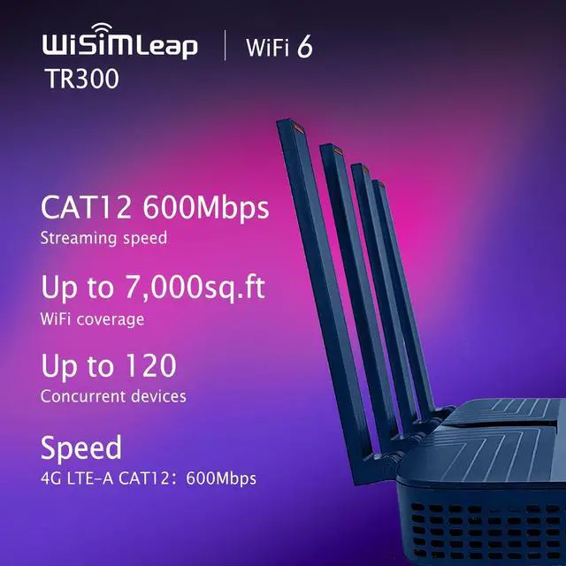 Alt view image 2 of 5 - wiSIMLeap 4G WiFi 6e Router CPE LTE Cat 12 and Portable WiFi AX3000 Store RV Gaming Router for Wireless Internet vSIM Include Local and Roaming Pay as You GO Mifi Hotspot 15GB for US