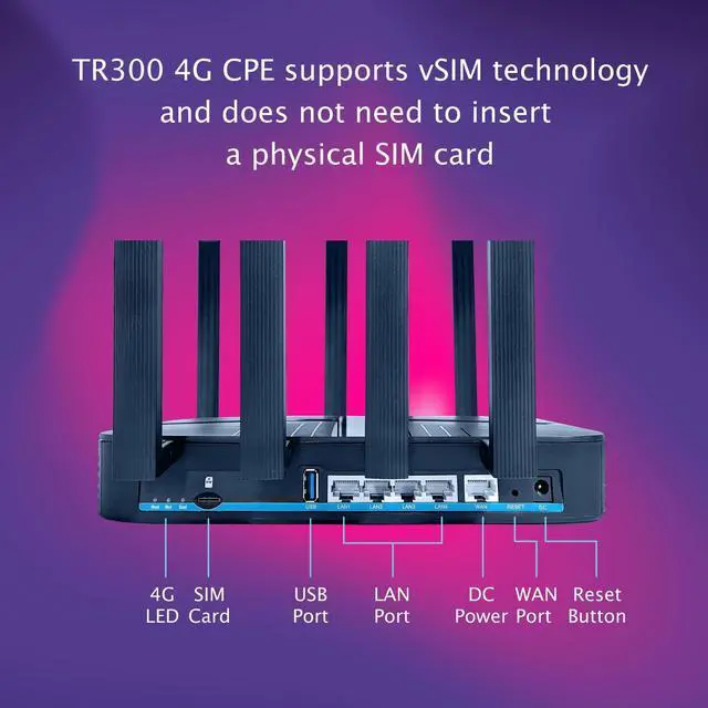 Alt view image 5 of 5 - wiSIMLeap 4G WiFi 6e Router CPE LTE Cat 12 and Portable WiFi AX3000 Store RV Gaming Router for Wireless Internet vSIM Include Local and Roaming Pay as You GO Mifi Hotspot 15GB for US