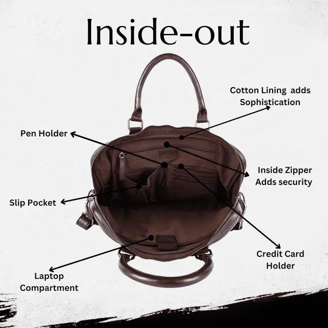 Alt view image 4 of 5 - Genuine Italian Leather 14-Inch Laptop Messenger Bag for Men - Multifunctional Satchel Shoulder Bag with Detachable Strap (Brown)