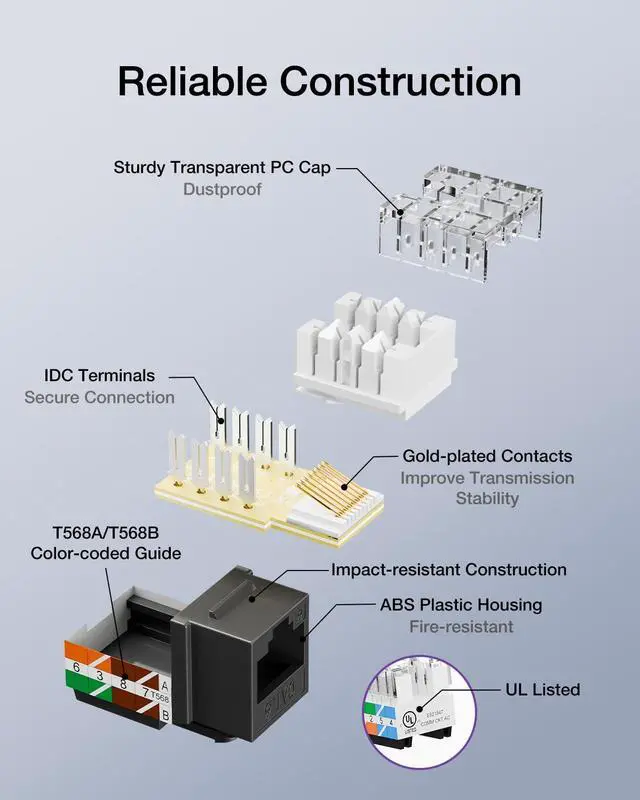 Alt view image 5 of 5 - VCE RJ45 Cat6 Keystone Jacks UL Listed 50-Pack, UTP Ethernet Keystone Jacks with Keystone Punch Down Stand Tool and Wire Stripper Cutter, Black