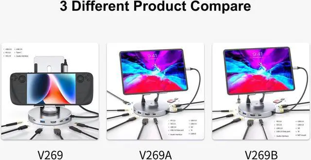 Alt view image 2 of 5 - Docking Station for Steam Deck ROG Ally - 10 in 1 Stream Deck Dock with HDMI 2.0 4K@60Hz, SD/TF, 3.5mm Audio, PD 100W, 3 USB-A 3.0 and Full Speed Charging USB-C Port Compatible with Valve Steam Deck